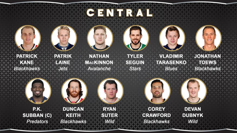 Illustration for article titled Here Are Your NHL All-Star TeamsÂ